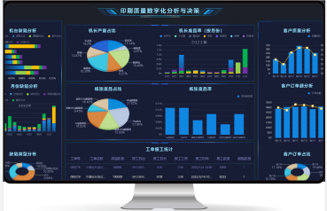 基礎軟件服務 企業(yè)在Gitee平臺上加速數(shù)字化征程的關鍵助推引擎